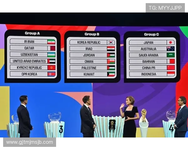 2023年世界杯抽签时间规则全面解析，了解抽签流程及重要时间点的详细指南