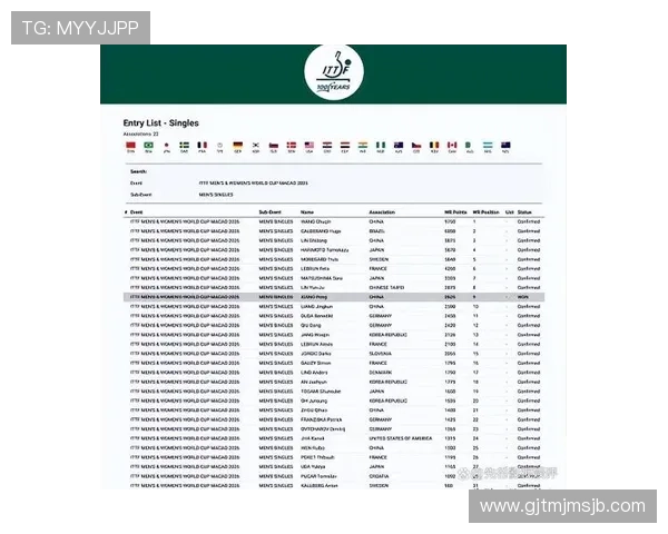 2026世界杯黑马预测报告：新兴强队崛起背后的关键因素与发展趋势
