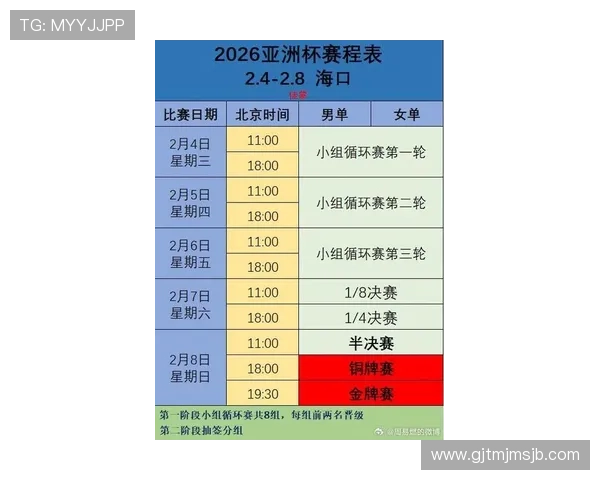 2026年世界杯亚洲区预选赛赛程公布，比赛时间、赛程安排及赛程调整指南