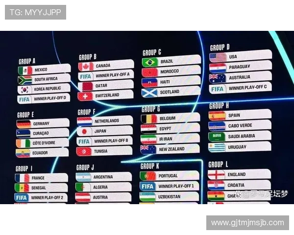2026年世界杯参赛队伍最新预测及各队晋级潜力全面评估