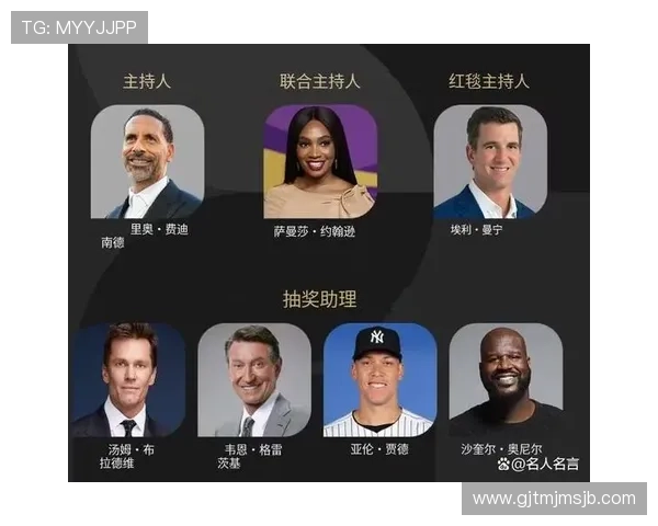 2026年世界杯分组规则表完整指南及各组抽签流程详解