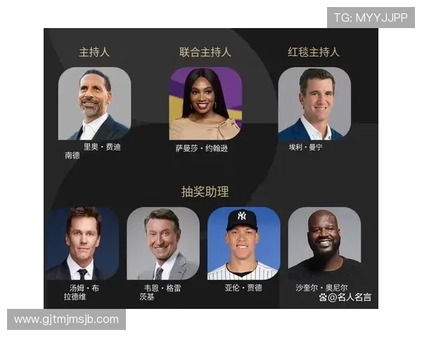 2026年世界杯抽签仪式CCTV报道的重点内容与赛事安排详细解读