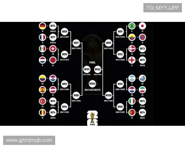 2026年世界杯巴西全勤晋级的核心优势与球队核心球员表现分析