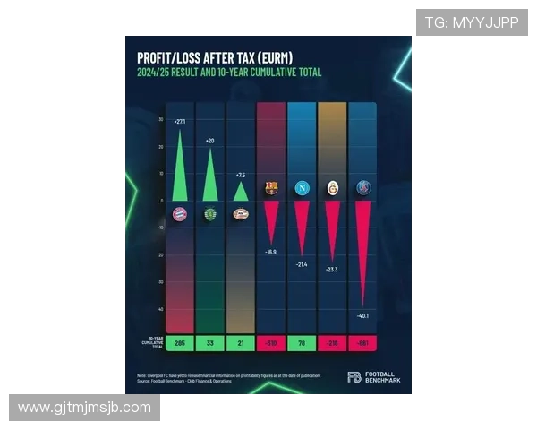 2026年世界杯欧洲区预选赛热门球队实力对比与晋级概率预测 2026年世界杯欧洲区预选赛热门球队实力对比与晋级概率预测