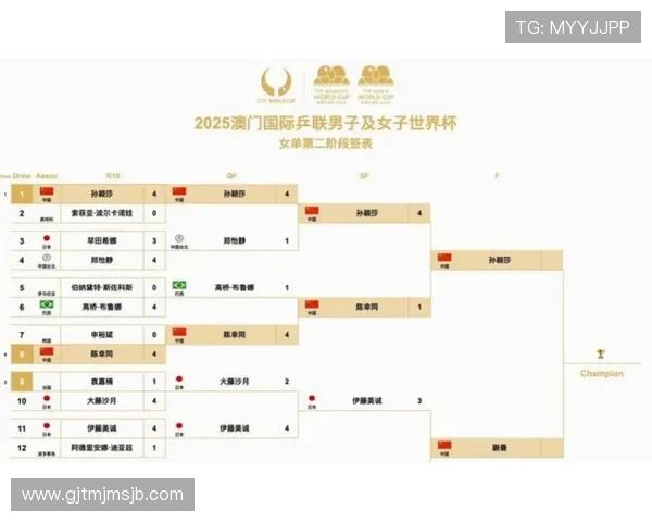 2026年世界杯赛程表完整版，比赛时间、场馆信息及实时比赛结果分析