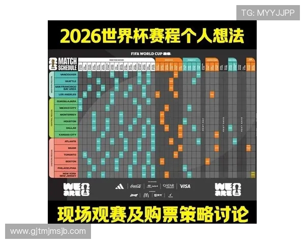 2026年世界杯赛程时间公布,比赛时间几点开始及重要赛事时间安排 2026年世界杯赛程时间公布,比赛时间几点开始及重要赛事时间安排