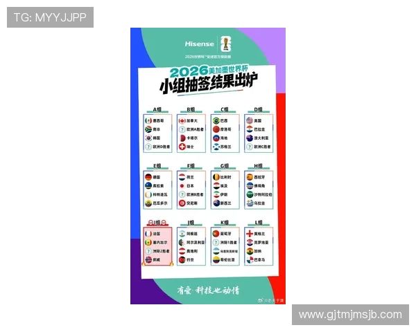 2026美加墨世界杯预选赛名单完整名单及球队亮点解析 2026美加墨世界杯预选赛名单完整名单及球队亮点解析