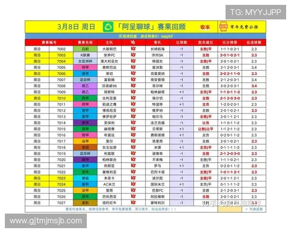 2026年足球世界杯举办地最新消息及未来赛事地点的权威预测