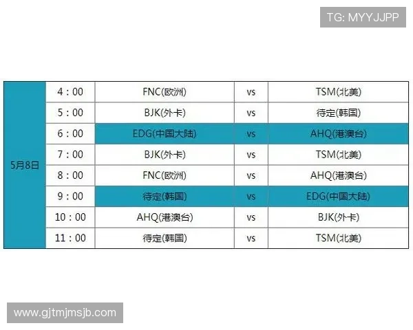 世界杯48强名单最新公布，详细解析各国晋级情况与赛程安排