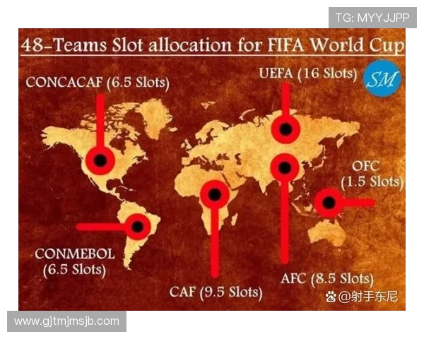 世界杯亚洲区出线名额竞争激烈程度分析以及各队晋级策略建议 世界杯亚洲区出线名额竞争激烈程度分析以及各队晋级策略建议