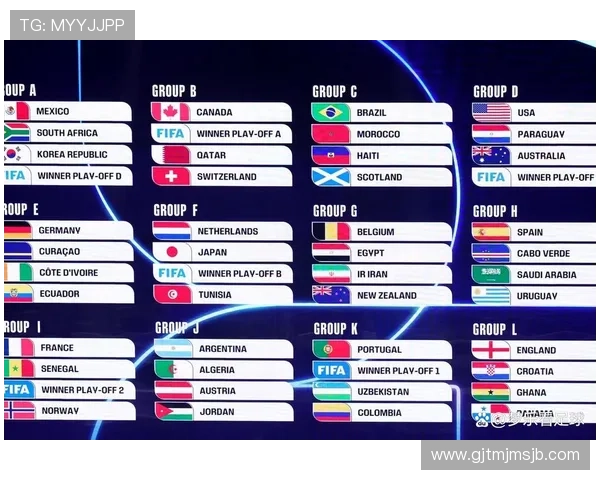 世界杯巴西2026年赛程安排全面解析助你提前规划观赛行程