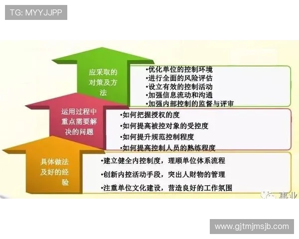 世界杯抽签规则详解：全面解析抽签流程与规则变化带来的影响