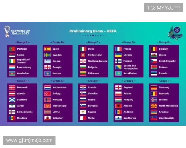 世界杯预选赛每组名额分配规则详解以及不同地区球队争夺名额的关键因素