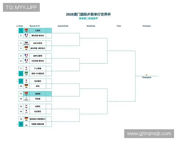 全面解读2026年世界杯赛程对阵图，助你提前掌握比赛安排与精彩看点