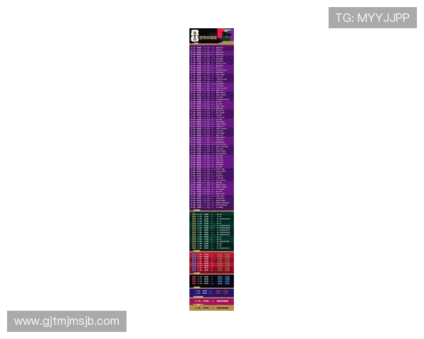 2026年世界杯48队比赛规则变化对比，详细介绍赛制调整与比赛亮点