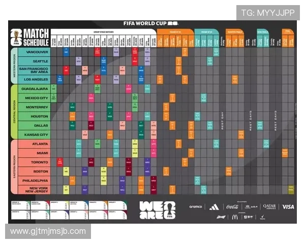 2026年世界杯中国队小组赛对阵表最新预测及详细赛程安排分析 2026年世界杯中国队小组赛对阵表最新预测及详细赛程安排分析