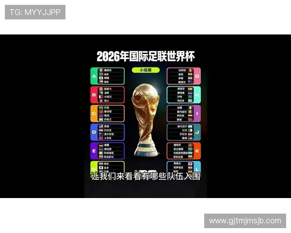 2026年世界杯参赛球队名单预测及详细介绍