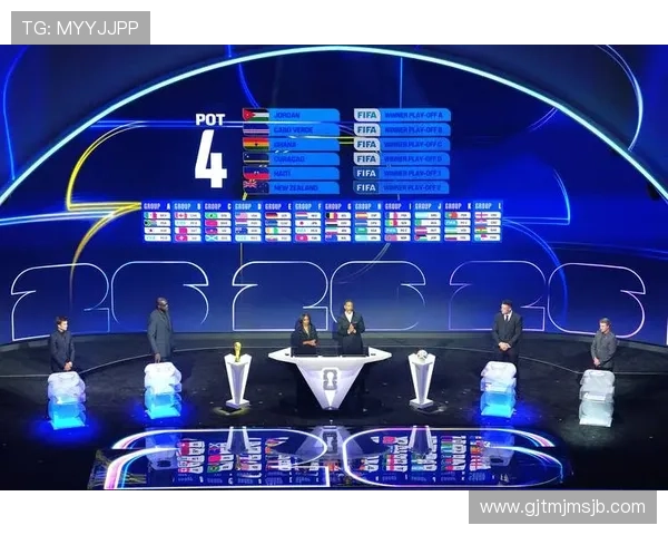 2026年世界杯分组抽签结果公布全面分析各组实力对比与晋级可能性 2026年世界杯分组抽签结果公布全面分析各组实力对比与晋级可能性