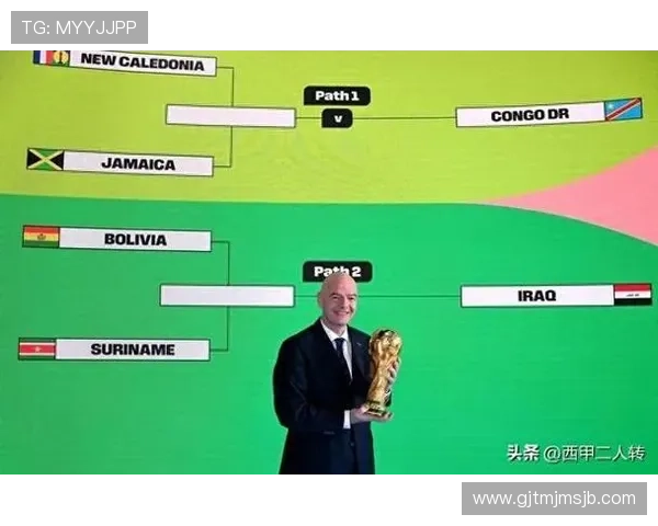 2026年世界杯扩军到48队后,比赛赛制调整与观众体验优化的详细方案与预期效果 2026年世界杯扩军到48队后,比赛赛制调整与观众体验优化的详细方案与预期效果