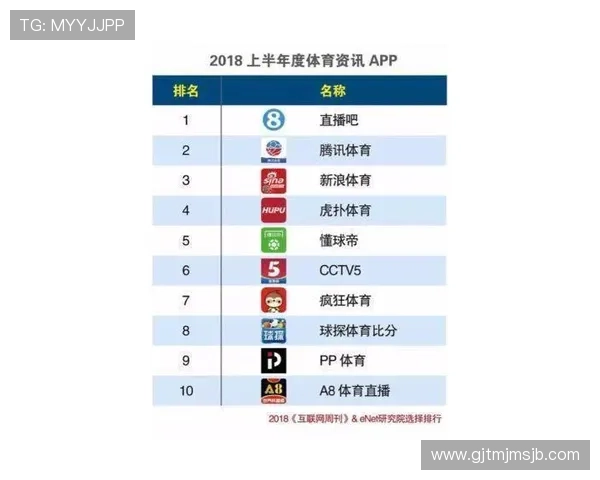 2026年世界杯比赛场次安排及赛程预测,助你掌握最新比赛时间和赛事动态 2026年世界杯比赛场次安排及赛程预测,助你掌握最新比赛时间和赛事动态