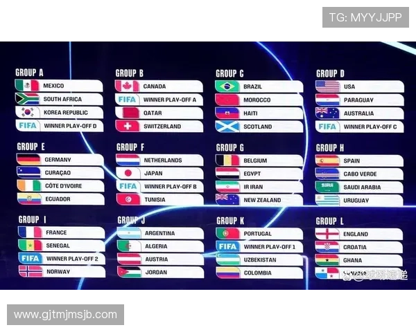 2026年世界杯欧洲区预选赛赛程全攻略，比赛时间、赛程安排及重要赛事预测