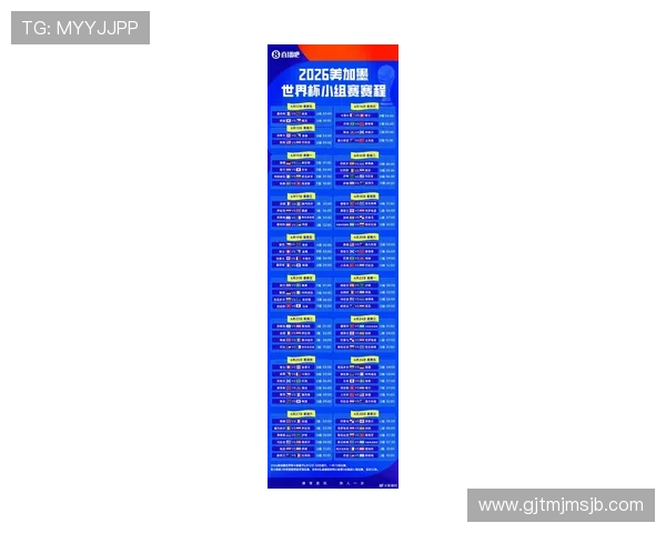 2026年美加墨世界杯小组分组详细分析与赛程预测 2026年美加墨世界杯小组分组详细分析与赛程预测