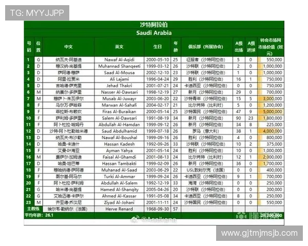 2026美加墨世界杯赛程表及北京时间安排，帮助球迷掌握每场比赛的详细时间信息