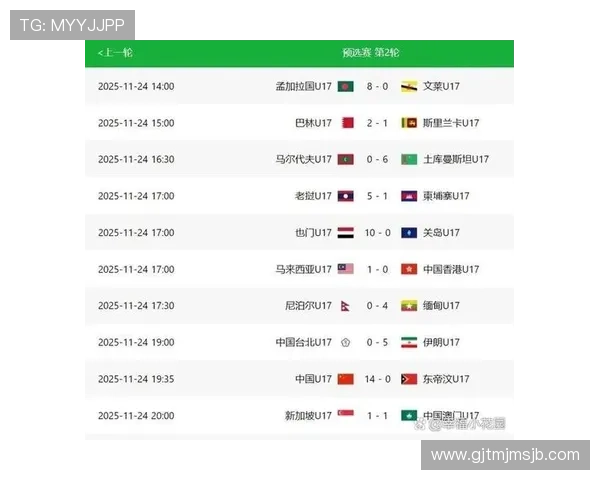 世界杯预选赛欧洲区G组积分榜最新排名及晋级形势全景分析 世界杯预选赛欧洲区G组积分榜最新排名及晋级形势全景分析
