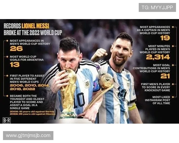 梅西世界杯进球助攻全纪录，带你了解他在国际赛场的辉煌表现