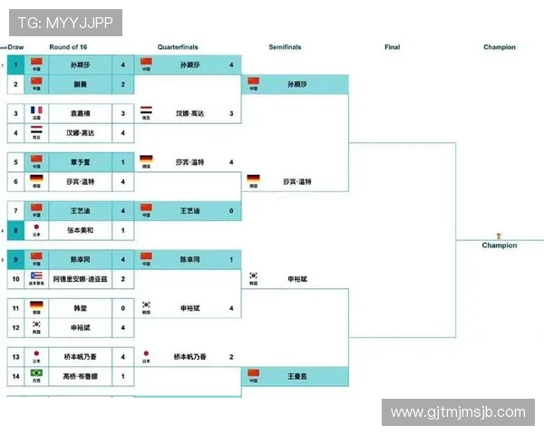 深入解析世界杯淘汰赛的对阵规则，帮助观众更好理解比赛的赛程安排