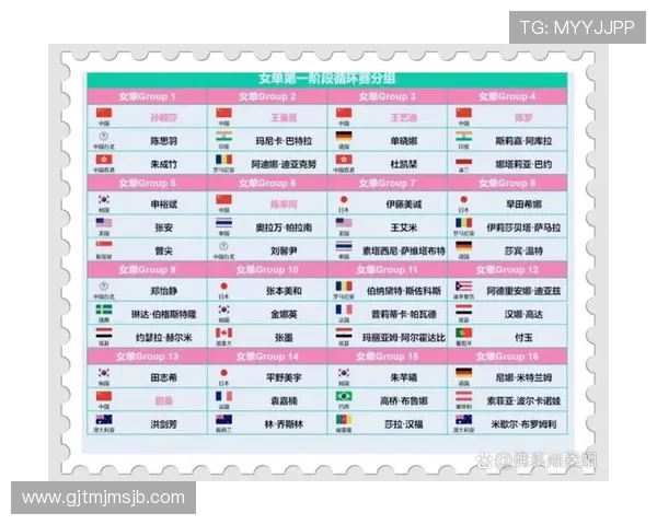 澳门世界杯抽签分组规则详解及最新流程介绍帮助玩家理解比赛分组情况