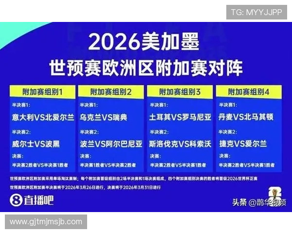 美加墨世界杯世预赛赛程完整版，帮助球迷合理安排观赛时间和关注重点