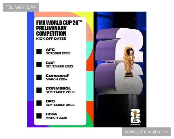 美加墨世界杯赛程分组情况全景2023年比赛时间、赛程安排及球队分组信息