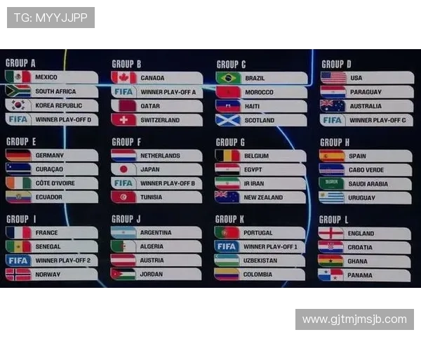 美加墨世界杯出线球队欧洲地区的具体数量及各队晋级表现全面分析