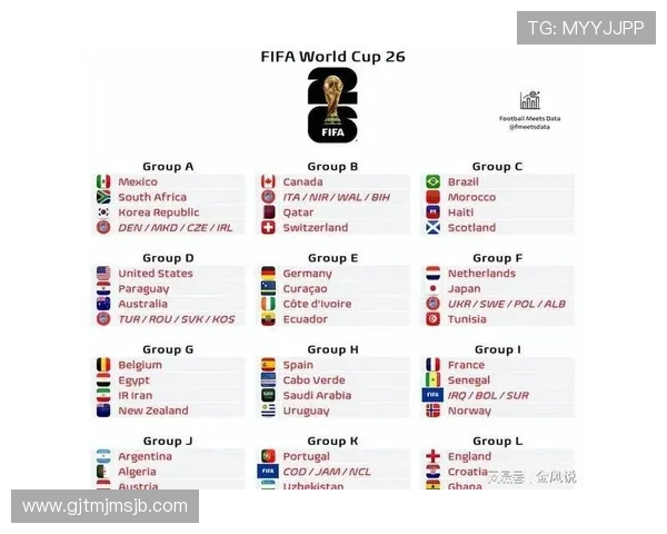 足球世界杯小组赛抽签规则详细解读，帮助球迷理解抽签流程中的关键环节