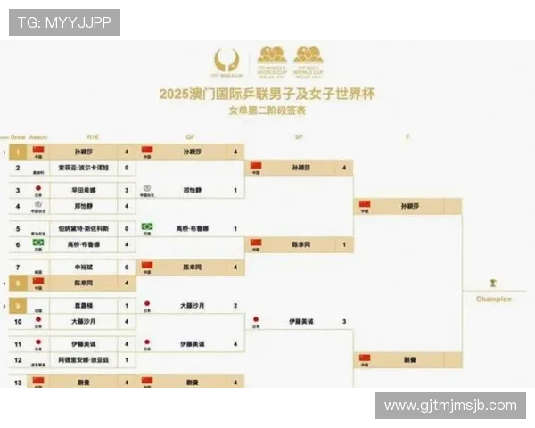 美加墨世界杯预选赛赛程安排及各队备战策略全面解析