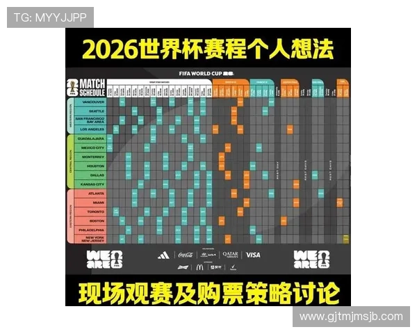 2026年世界杯北美预选赛晋级形势分析与预测专家深度解读