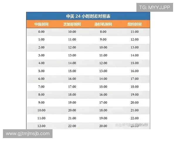 2026年世界杯决赛北京时间安排对家庭观赛的影响分析