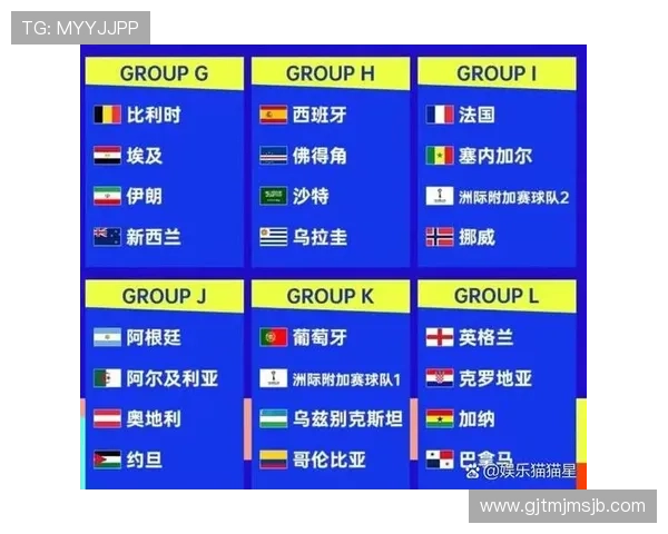 2026年世界杯淘汰赛对阵规则与比赛规则变化，确保观赛无忧