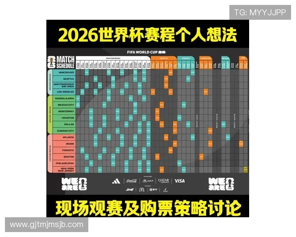 中国队能否闯入2026世界杯决赛圈,全面分析晋级几率与关键比赛走势 中国队能否闯入2026世界杯决赛圈,全面分析晋级几率与关键比赛走势
