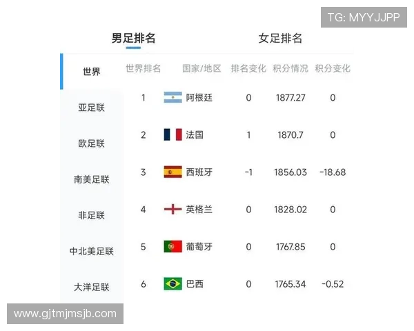 世界杯乌拉圭对阵佛得角比赛即将开赛全场比赛时间及观看提醒指南