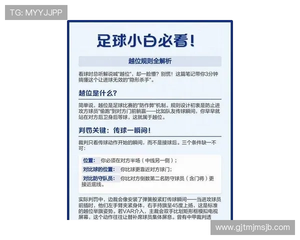 世界杯西班牙沙特比赛中越位规则的最新变化及裁判判罚流程全面介绍 世界杯西班牙沙特比赛中越位规则的最新变化及裁判判罚流程全面介绍