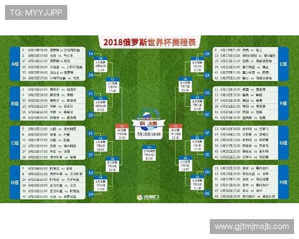 乌拉圭对西班牙世界杯比赛PDF赛程表详细信息及最新比赛时间安排 乌拉圭对西班牙世界杯比赛PDF赛程表详细信息及最新比赛时间安排
